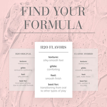 JO H2O Succulent Watermelon Lube - 30 mL - Watermelon Flavoured Water Based Lubricant - 30 ml Bottle