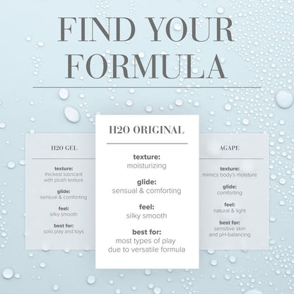 JO H2O Original Lube - 30 mL - Water Based Lubricant - 30 ml Bottle