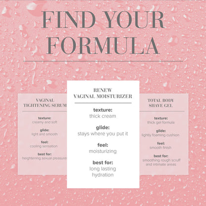 JO Vaginal Moisturiser - 120ml - Vaginal Dryness Moisturiser - 120 ml Tube
