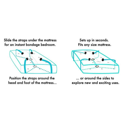 Sex & Mischief Bed Bondage Restraint Kit - Under the Bed Restraint System