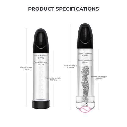 LuvPump Smart Penis Pump - Clear USB Rechargeable 2-in-1 Automatic Penis Pump